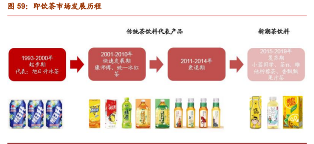 食品安全性视野下的跨境网售冰点心合规路径探析